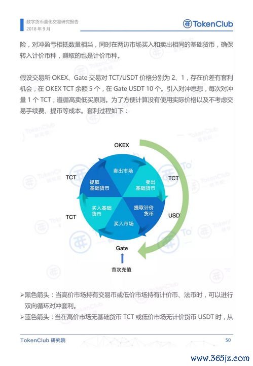 虚拟货币的下载软件欧易_欧欧易易官网注册为什么会有一个邀请码